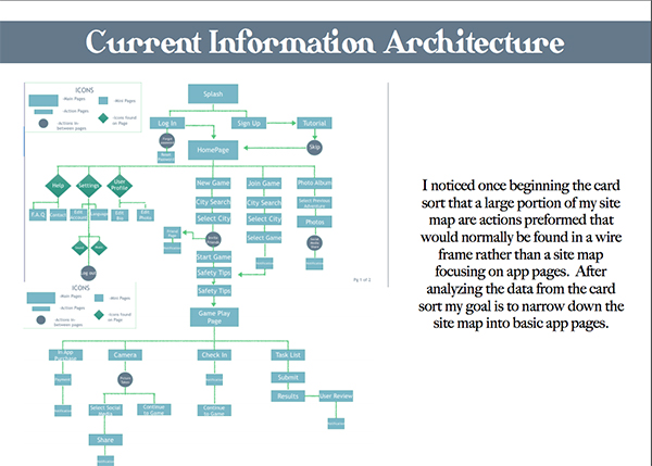 sitemap 1