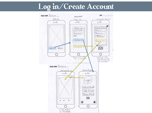 wireframe 1