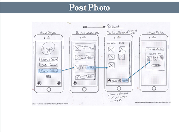 wireframe 2