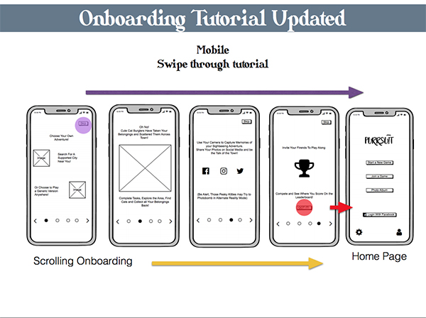 wireframe 7